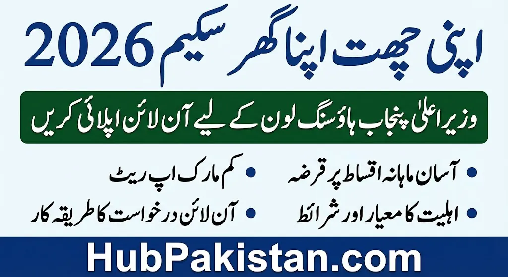 CM Punjab Apni Chhat Apna Ghar Scheme 2026: Online Apply & Installment Calculator