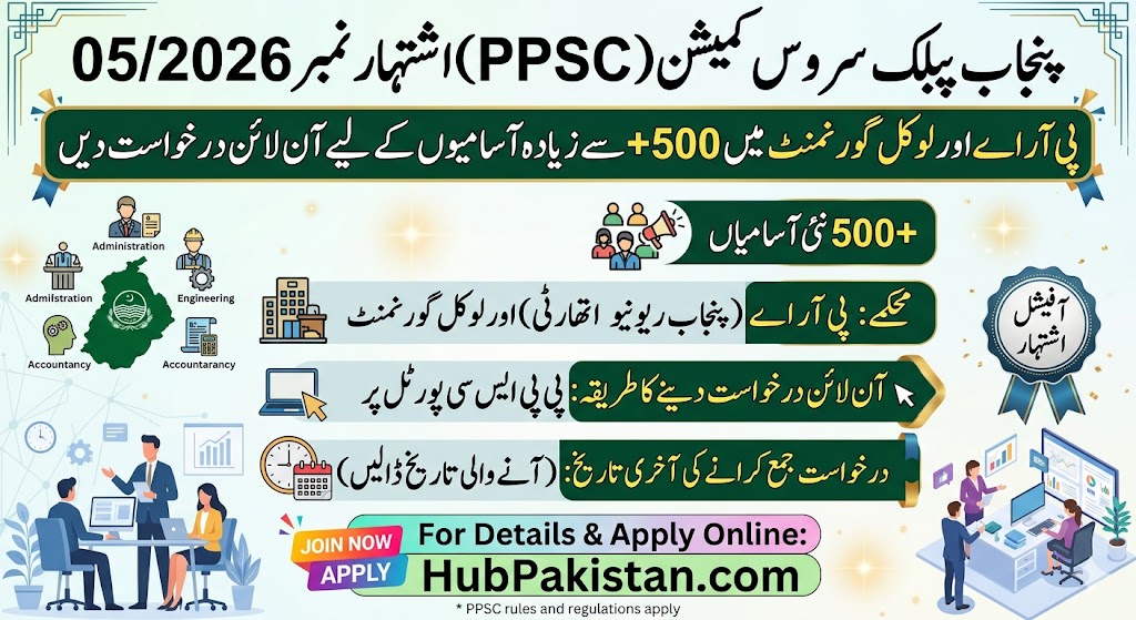 PPSC Advertisement No 05/2026 official vacancy list for Revenue and Local Government departments