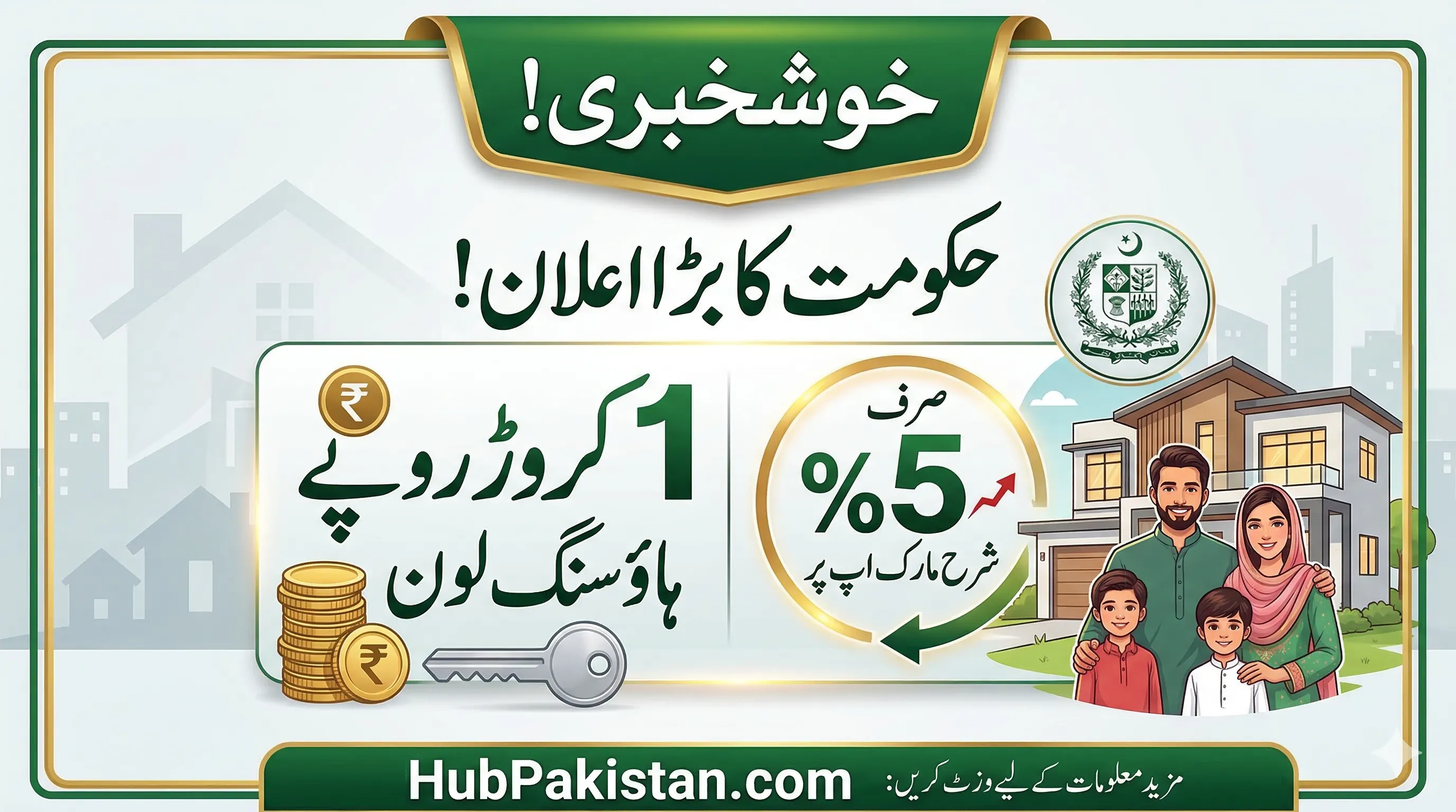 Mera Pakistan Mera Ghar 2026: 1 Crore Home Loan at 5% Fixed Rate 