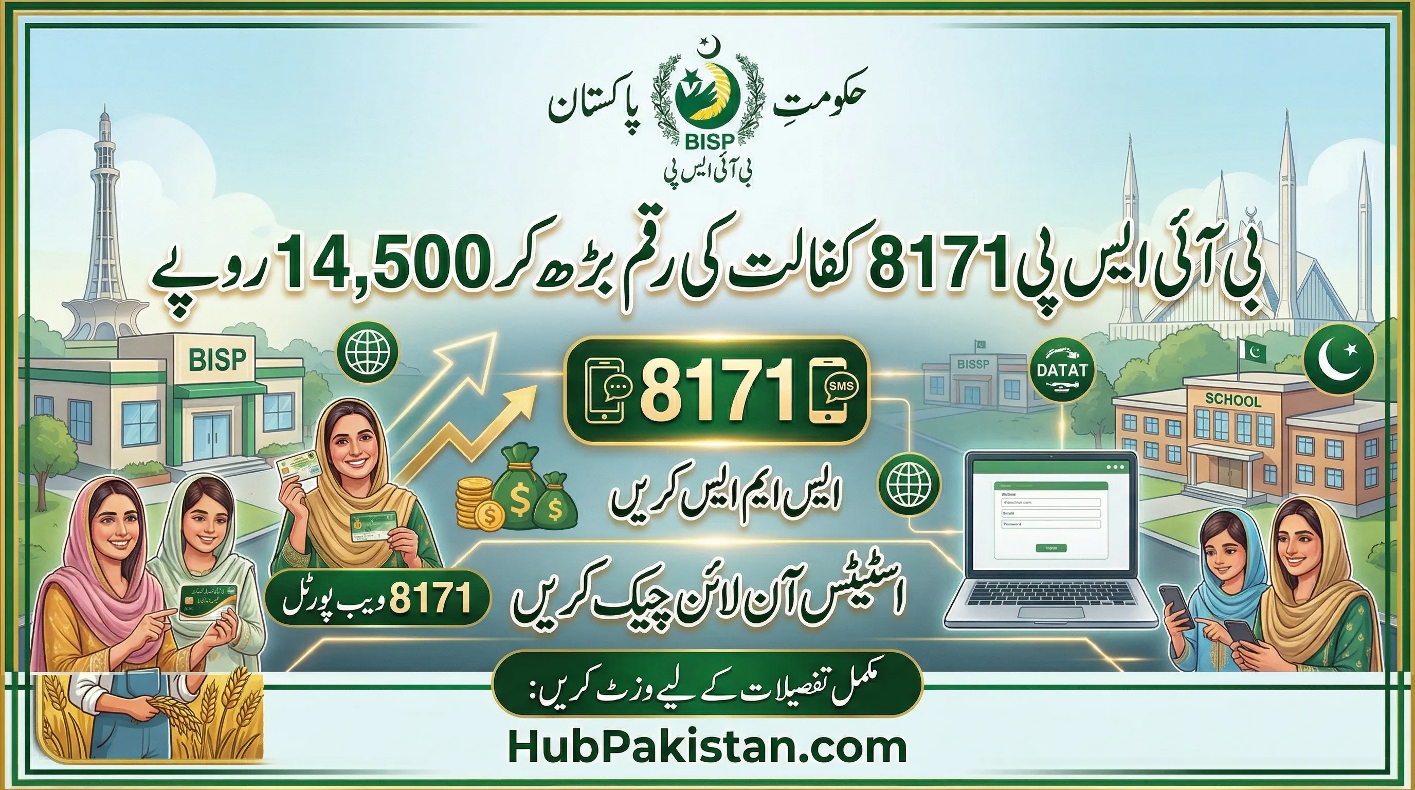 BISP 8171 Kafaalat Payment Increased to Rs 14,500: Check Status Online