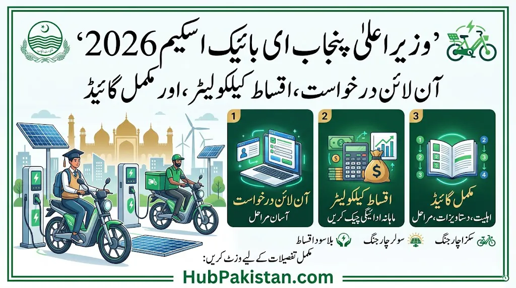 CM Punjab E-Bike Scheme 2026: Online Registration, Eligibility & Installment Guide