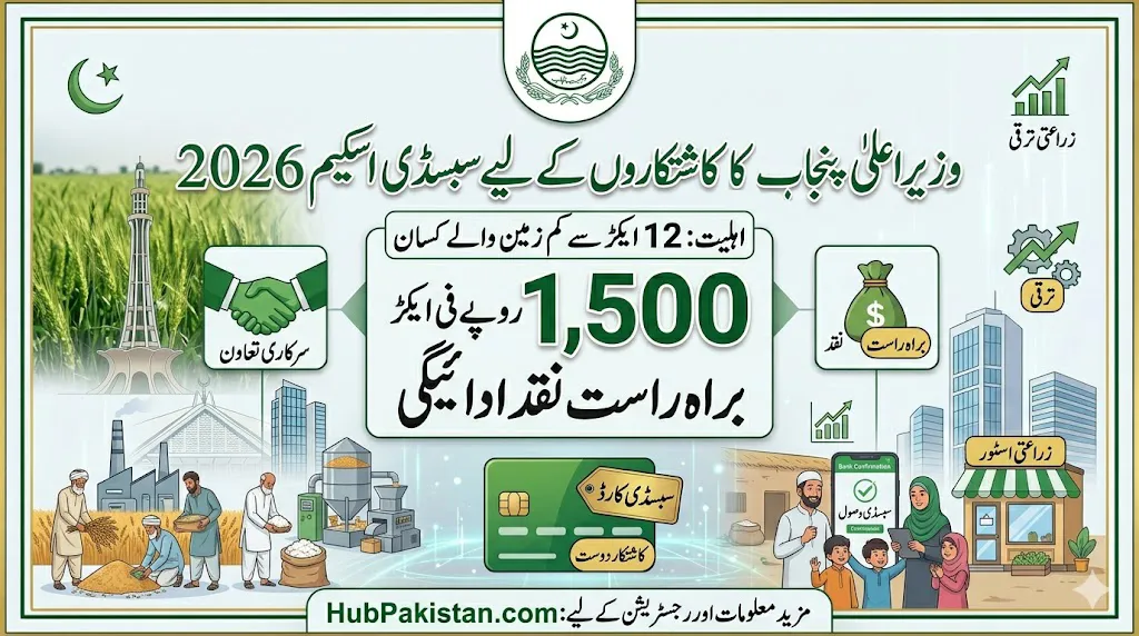 Small Farmer Subsidy 2026 — Rs 1,500 Per Acre | Announced April 15